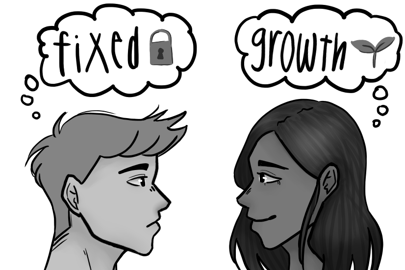 Vol II Chapter 4: My Mindset